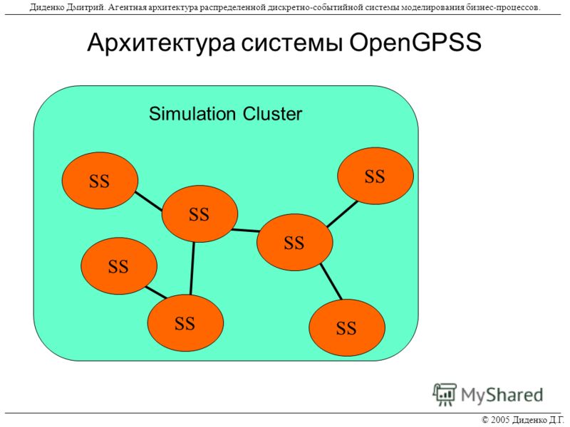 Томашевский Gpss Бесплатно