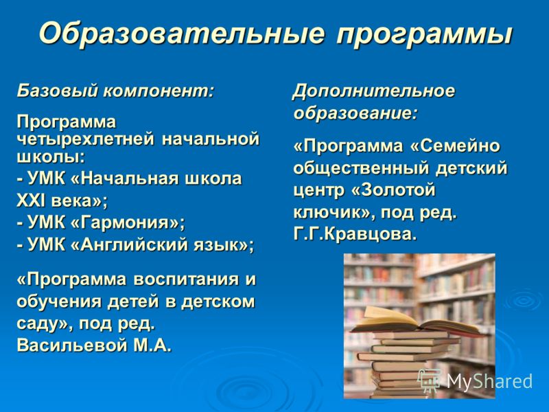Презентация викторины разработка для учащихся 2 класса конституции рф