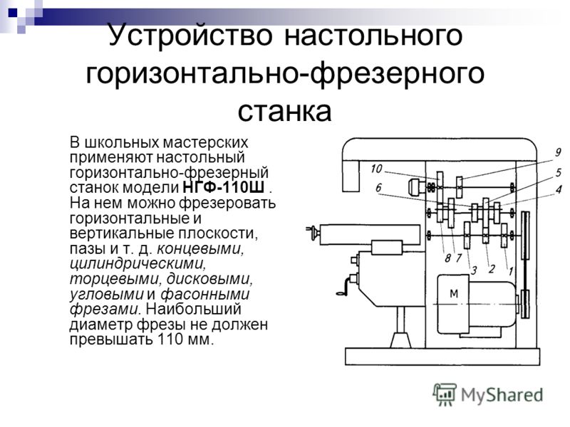 российские станки с чпу