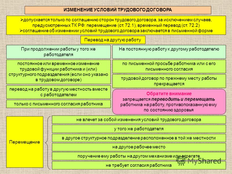 специальная педагогика доклады