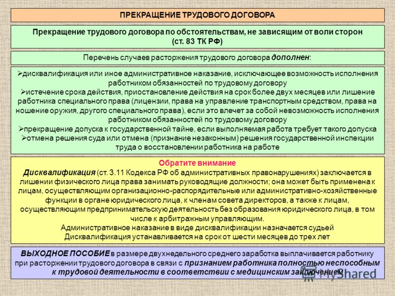 Трудовой Договор С Медицинским Работником Бесплатно