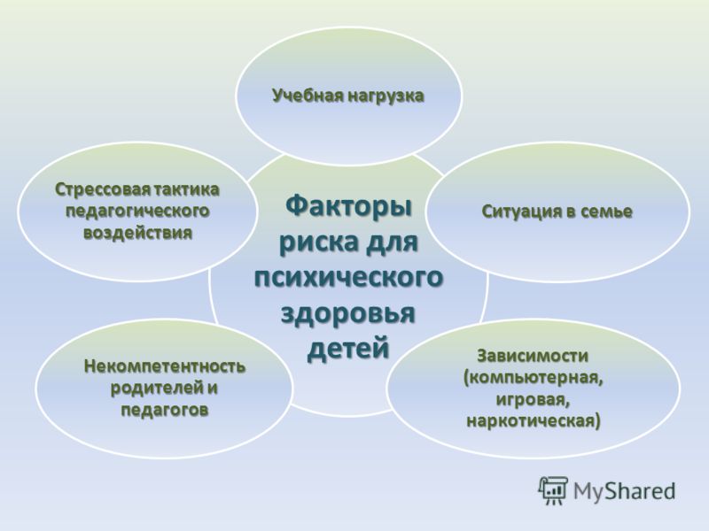 Из-за чего болит поясница слева