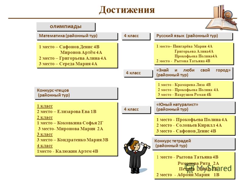 Весёлые конкурсы для взрослых на свадьбу Весёлые конкурсы для взрослых на свадьбу