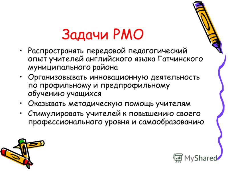 Мастер-класс по английскому языку цели задачи Мастер-класс по английскому языку цели задачи