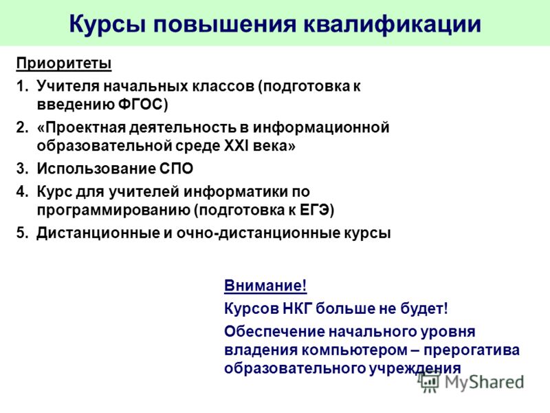 Сайт для педагогов мастер классы Сайт для педагогов мастер классы