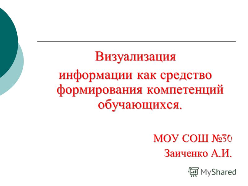 Презентация для родителей в школе