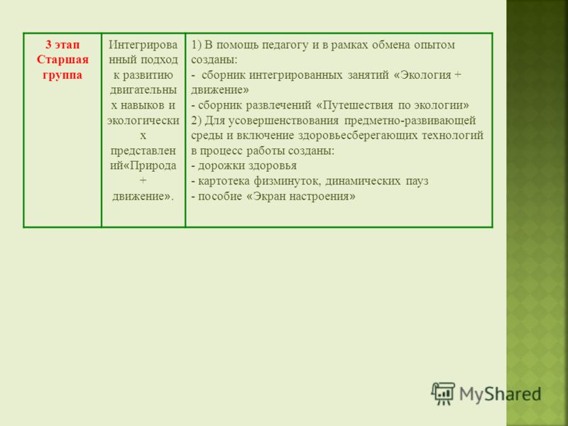 Книжки малышки скачать Книжки малышки скачать
