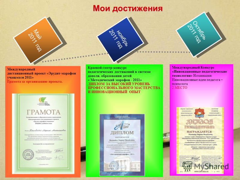 Тушь для тату в москве Тушь для тату в москве