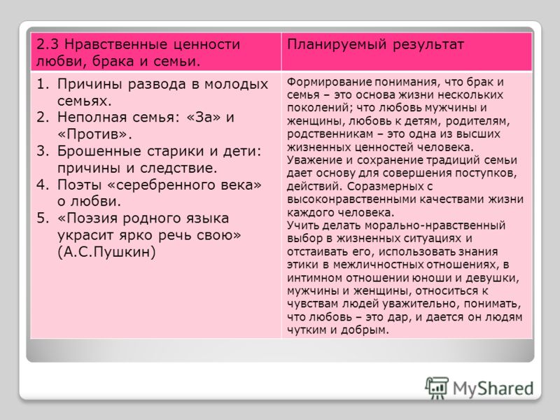 Интим Фото Видео Девушек Из Уссурийска Здоровье Лабрадора Ретривера - персональный сайт лабрадора NAOMI CANDY