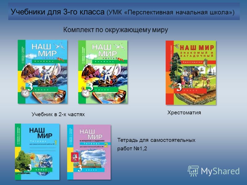 Учебники Для 3 Класса По Русскому Языку Бесплатно