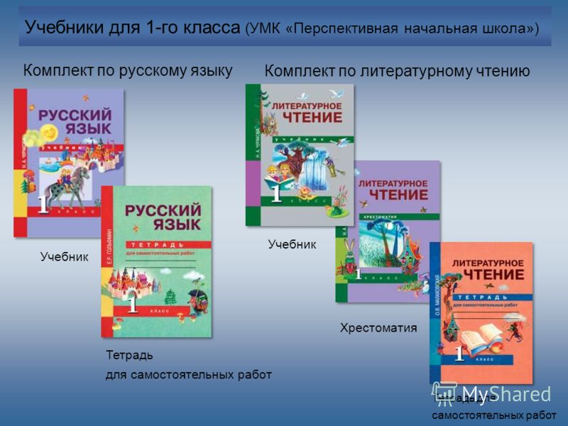 Учебник По Русскому Языку Для 3 Класса, Бесплатно