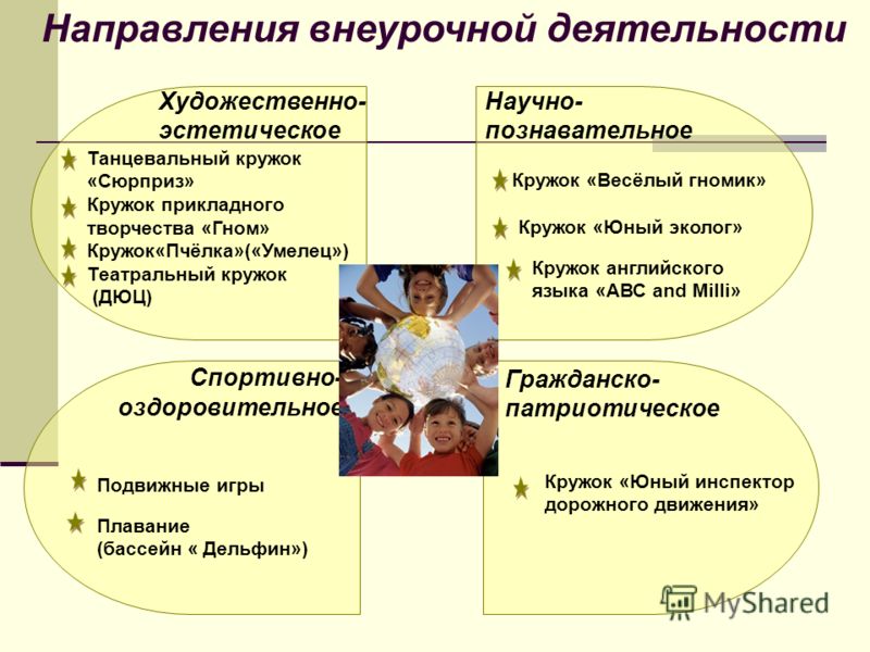 Литература 9 класс битковская