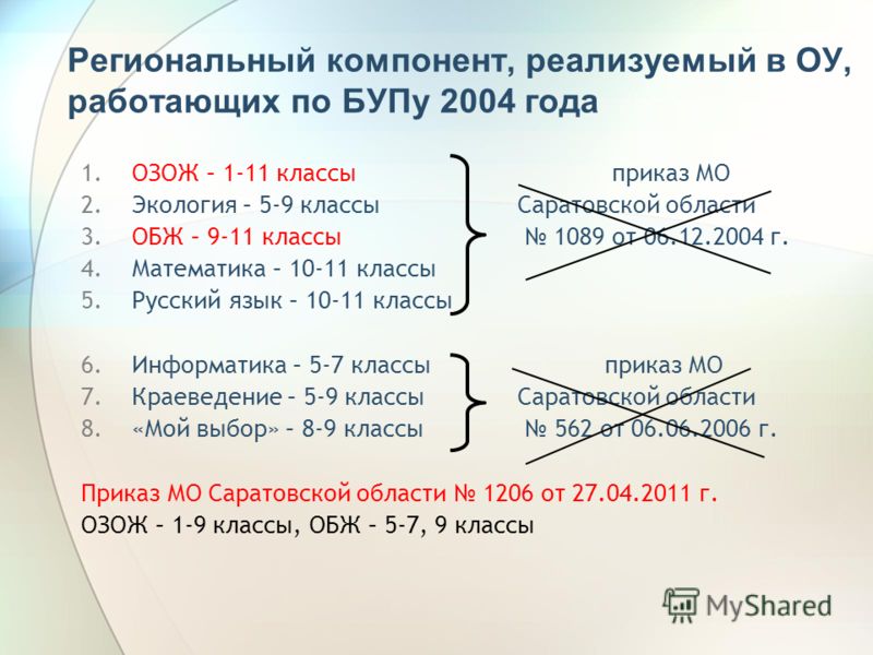 Курс программы рассчитан на 34 часа в год, т е. 1 час в неделю, часы