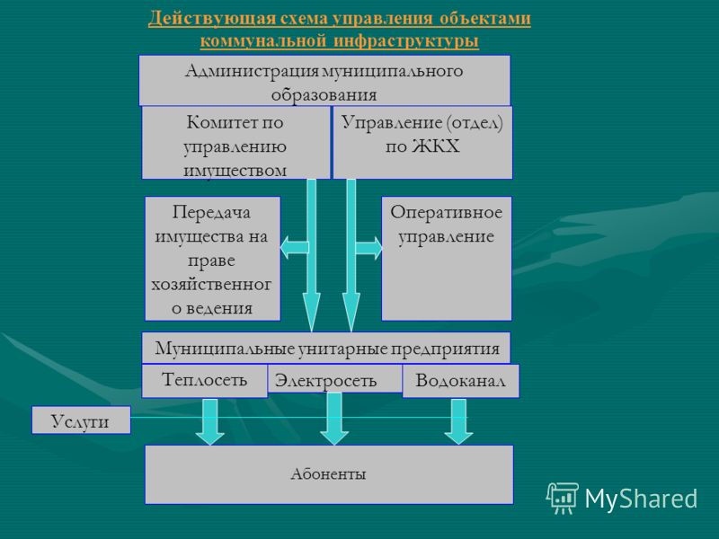 Вяжем крючком летние Вяжем крючком летние