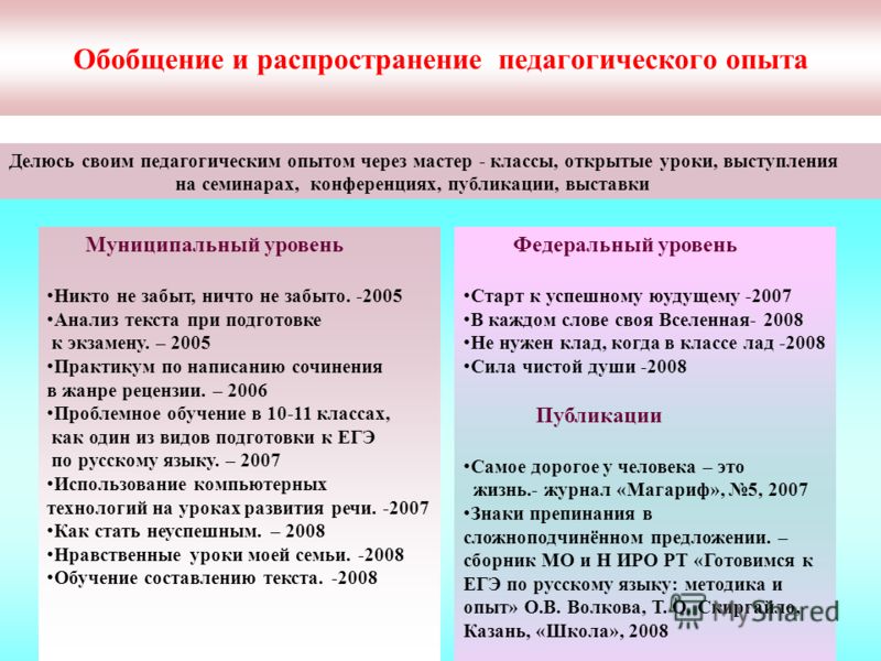 Магариф конкурс Магариф конкурс