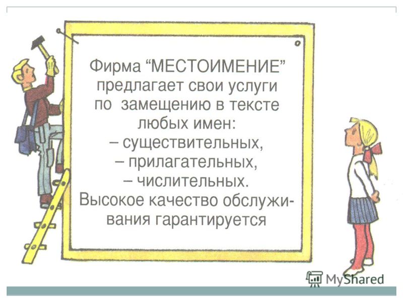 Урок Русского Языка В 6 Классе Указательные Местоимения Презентация