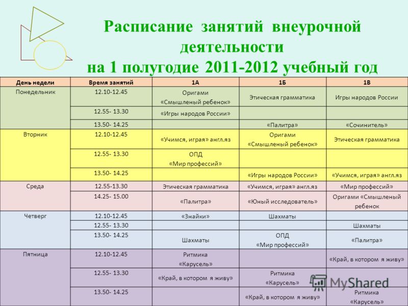 Смышленый ребенок в 2019 году Смышленый ребенок в 2019 году