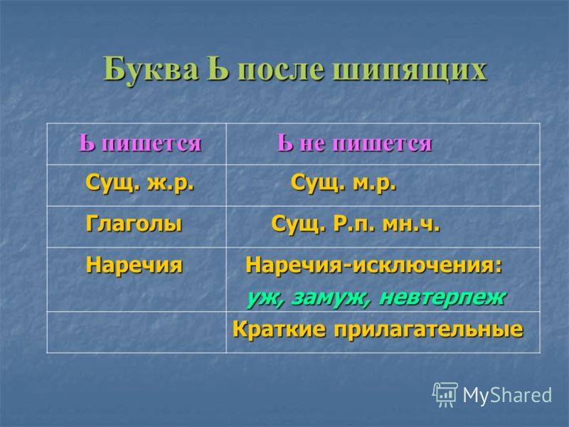 Ь НЕ ь не: