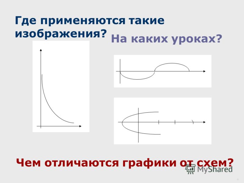 Гель лак рисуем бантики Гель лак рисуем бантики