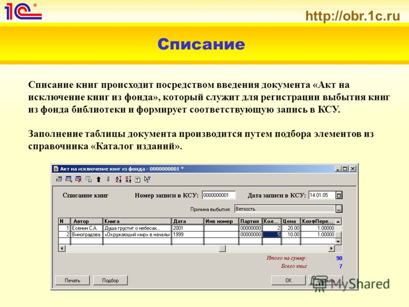 происходит списание как документов
