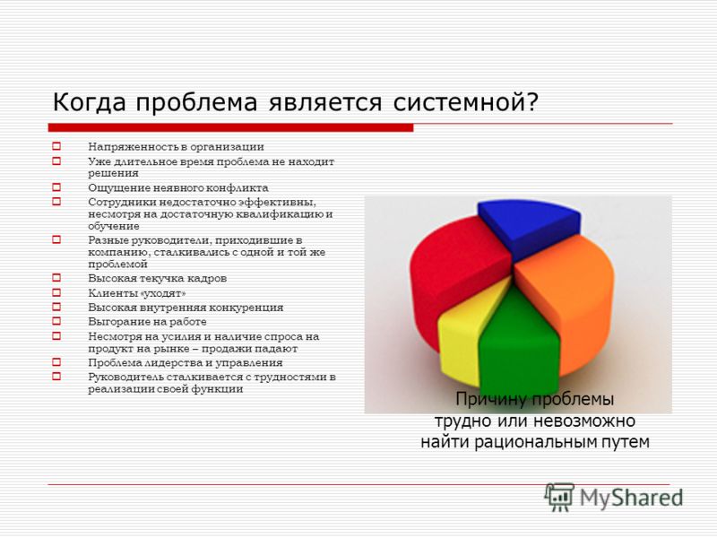 Когда проблема является системной? Напряженность в организации Уже длительное время проблема не находит решения Ощущение неявного конфликта Сотрудники