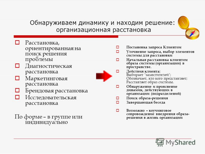 Обнаруживаем динамику и находим решение: организационная расстановка Расстановка, ориентированная на поиск решения проблемы Диагностическая расстановк
