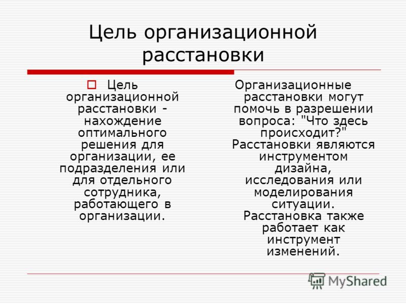 Цель организационной расстановки Цель организационной расстановки - нахождение оптимального решения для организации, ее подразделения или для отдельно