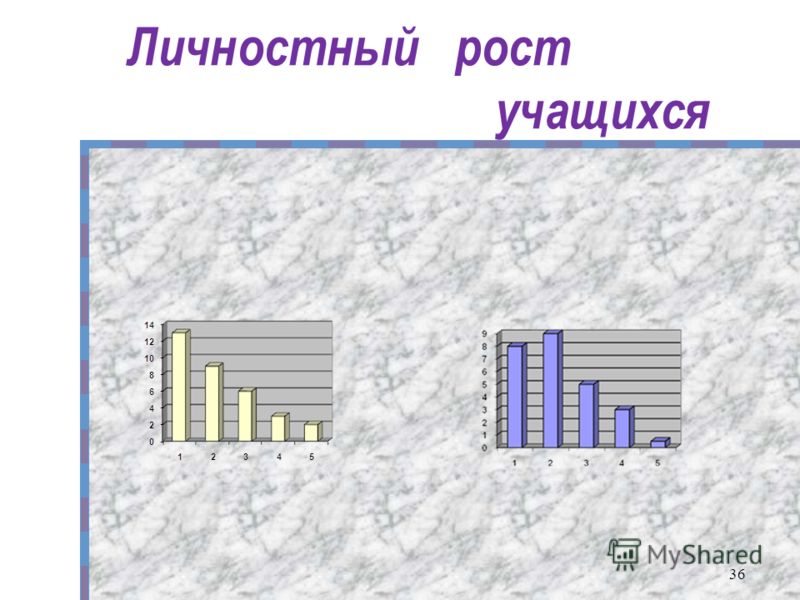 О компании: миссия, цели и функции Новости правосудия и судебной системы - МК