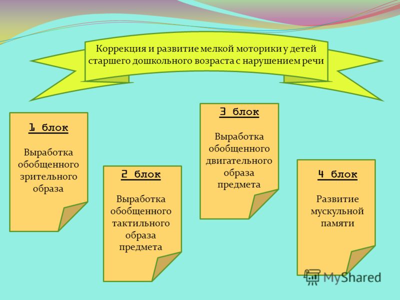 Развитие речевой моторики и коррекция ее нарушений Развитие речевой моторики и коррекция ее нарушений