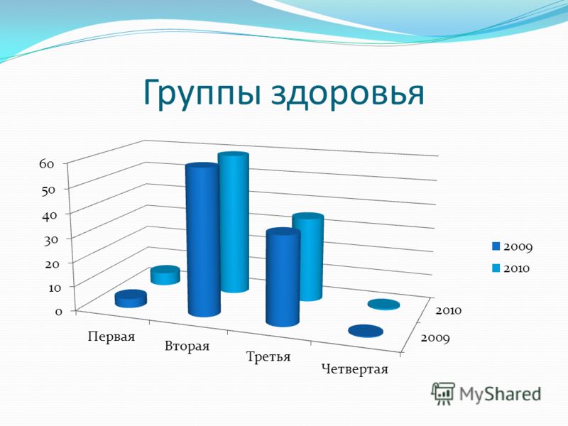 Кузовлев рабочая тетрадь 8 класс: Все релизы 2014 года Рабояая программа по обж 7 класс к учебнику вангородского