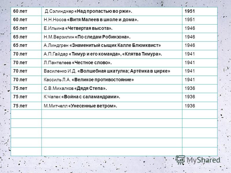 Читать книгу i в теле человека Читать книгу i в теле человека