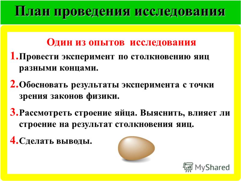 Конкурс съешь меня Конкурс съешь меня
