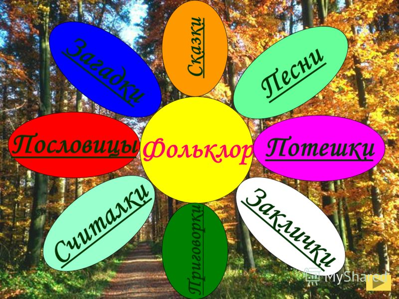 Гдз 3 4 класс