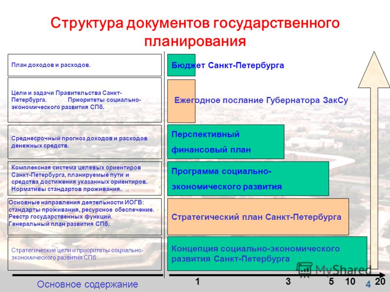 типово йдоговор гражданско правового характера