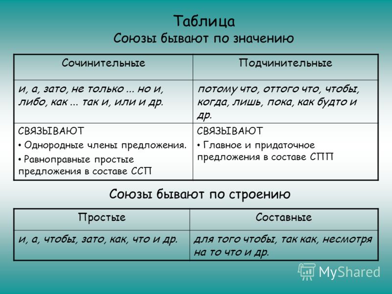 Схема вышивки Белые цветы Схема вышивки Белые цветы