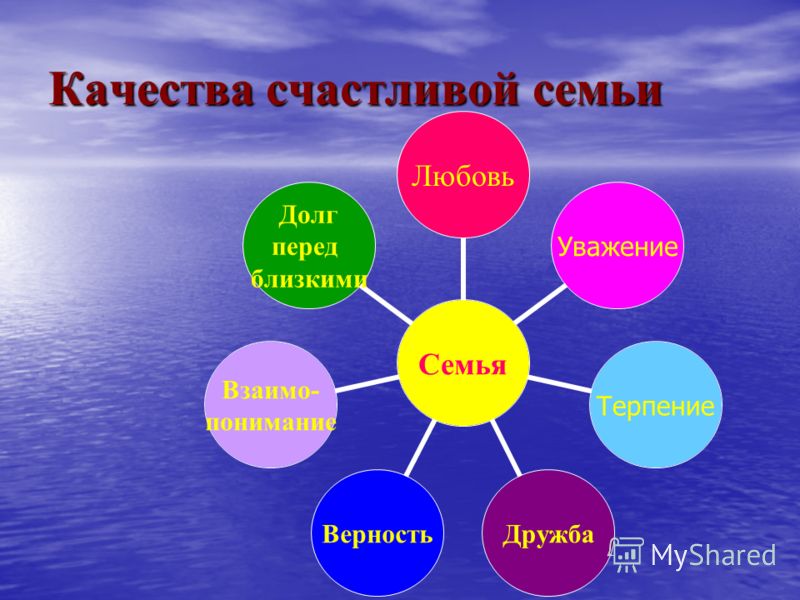 Все для сада хессайон Все для сада хессайон