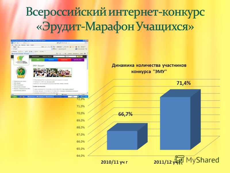 Рабочие программы по биологии в 6 классе