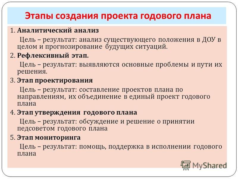 Работа над годовым планом в доу начинается с