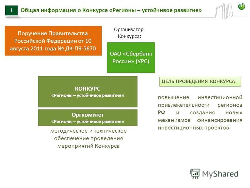 Регионы россии устойчивое развитие конкурс минрегионразвития Регионы россии устойчивое развитие конкурс минрегионразвития
