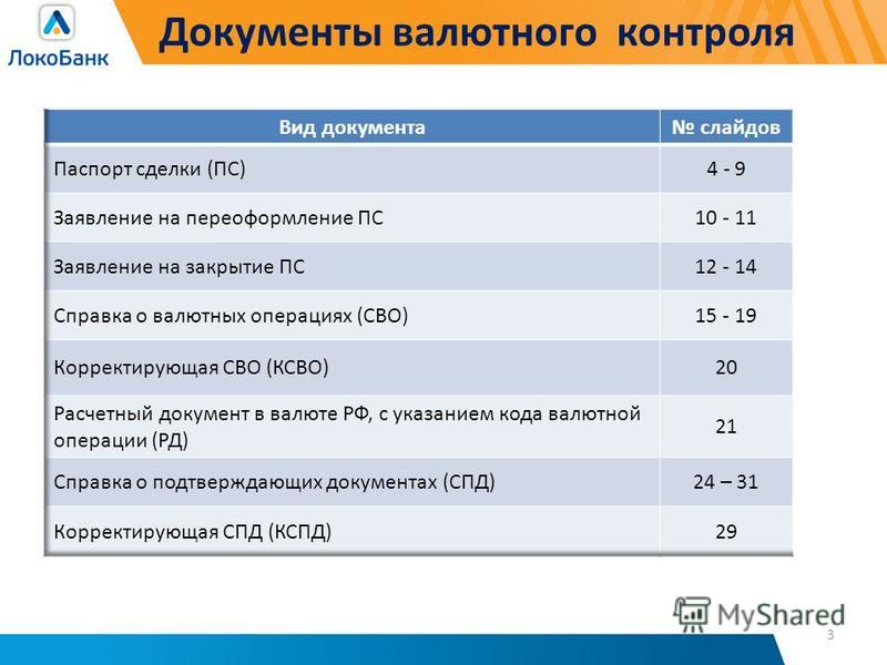 валютный контроль инструкция 138-и