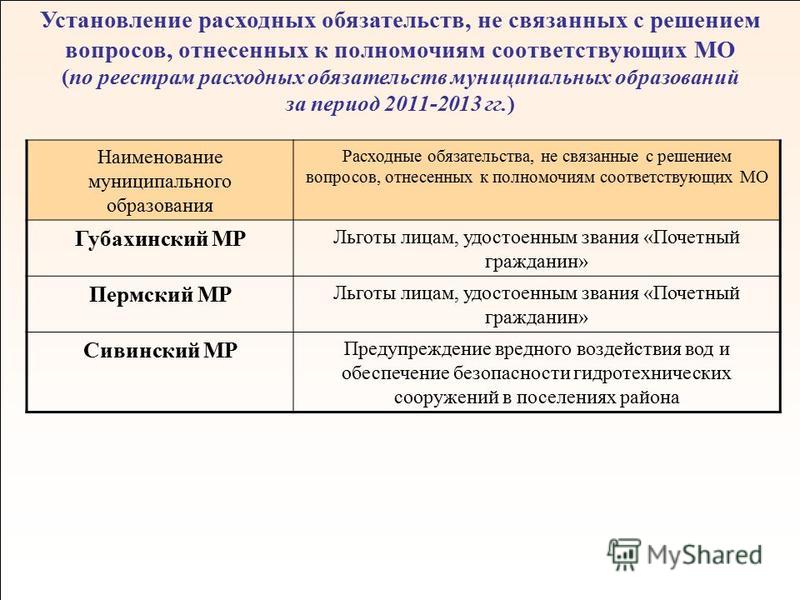 Не связанного обязательствами Не связанного обязательствами