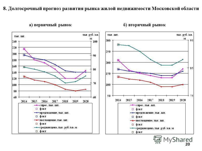 Кухня последняя битва фильм 2018 посмотреть Кухня последняя битва фильм 2018 посмотреть