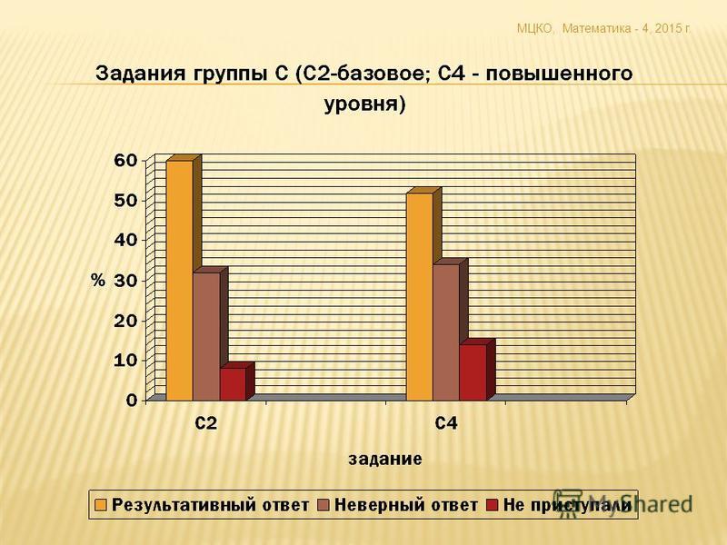 Как сделать куклу из папье маше: мастер класс по Как растут зубы у детей: порядок роста, схема и