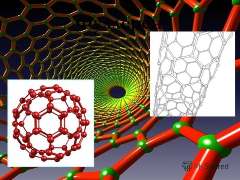 Презентация на тему фуллерен по химии