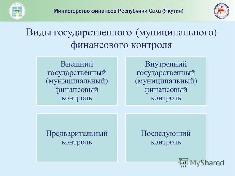 Презентация внутренний контроль