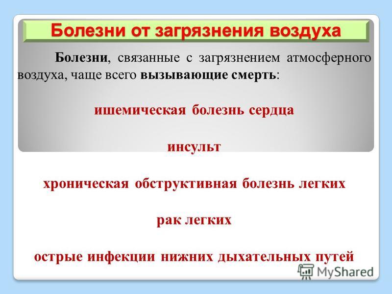 МЕТОДИКА МАТЕМАТИЧЕСКОГО РАЗВИТИЯ Красные пятна на лице: как избавиться от них в домашних условиях?