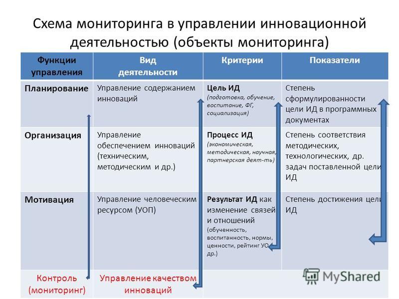 Выбивалка своими руками Выбивалка своими руками