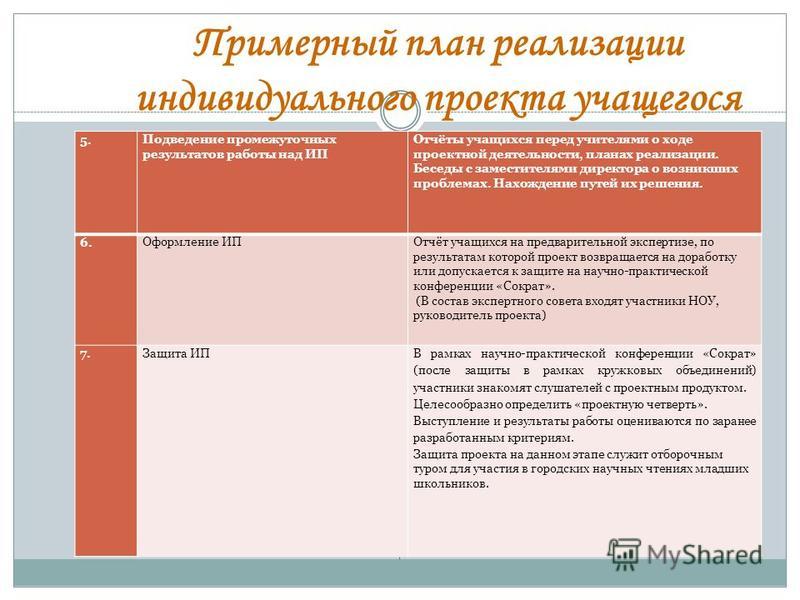 План моей работы указать время выполнения и перечислить все промежуточные этапы