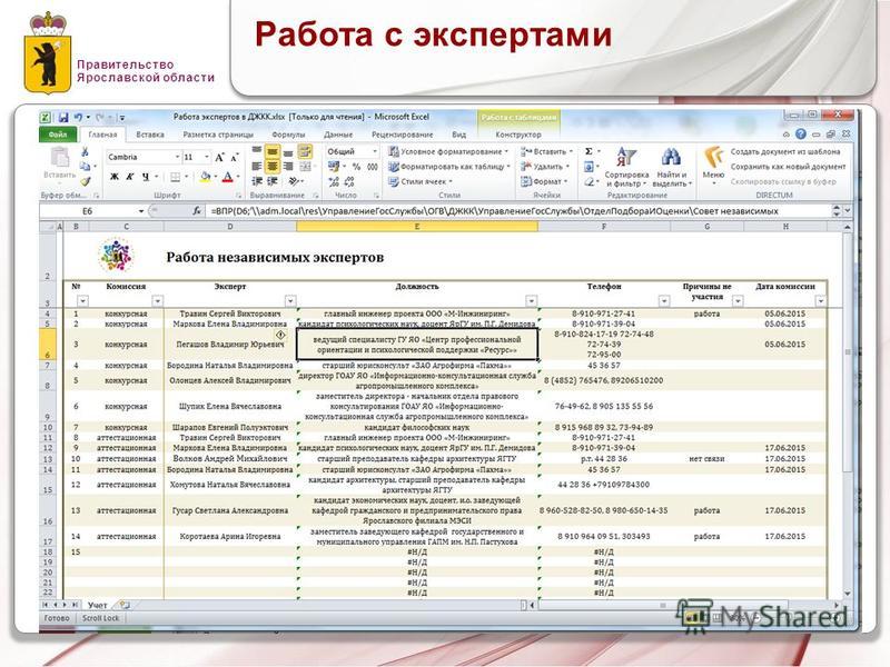 Не состоялся повторный конкурс Не состоялся повторный конкурс