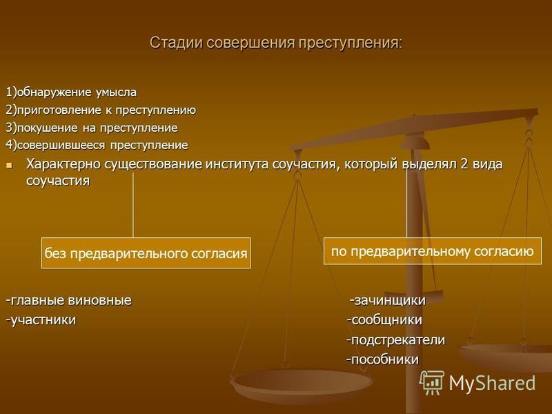 другой Стадии совершения преступления в уголовном праве рф мчался